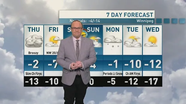 Manitoba Weather: Freezing Rain South, Snow in Parkland Today Manitoba Weather: Freezing Rain South, Snow in Parkland Today