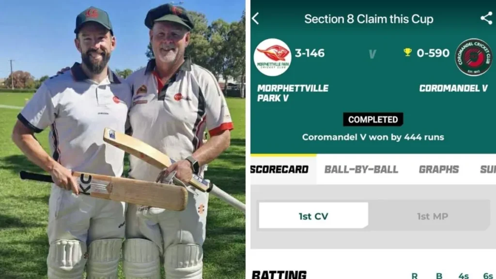 Father-Son Duo Shatters Cricket Record with 590-Run Stand